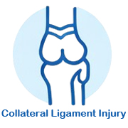 https://drpraneetorthogoa.com/wp-content/uploads/2026/04/Collateral-Ligament-Injury-2345.jpg